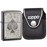 Montre  Zippo  - Affichage  bracelet Cuir  et Cadran  28323-GI894